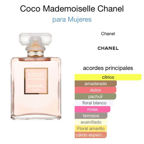 notas chanel mademoiselle